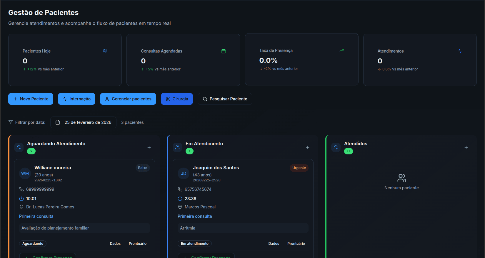 Interface limpa e painel integrado do Prontofy